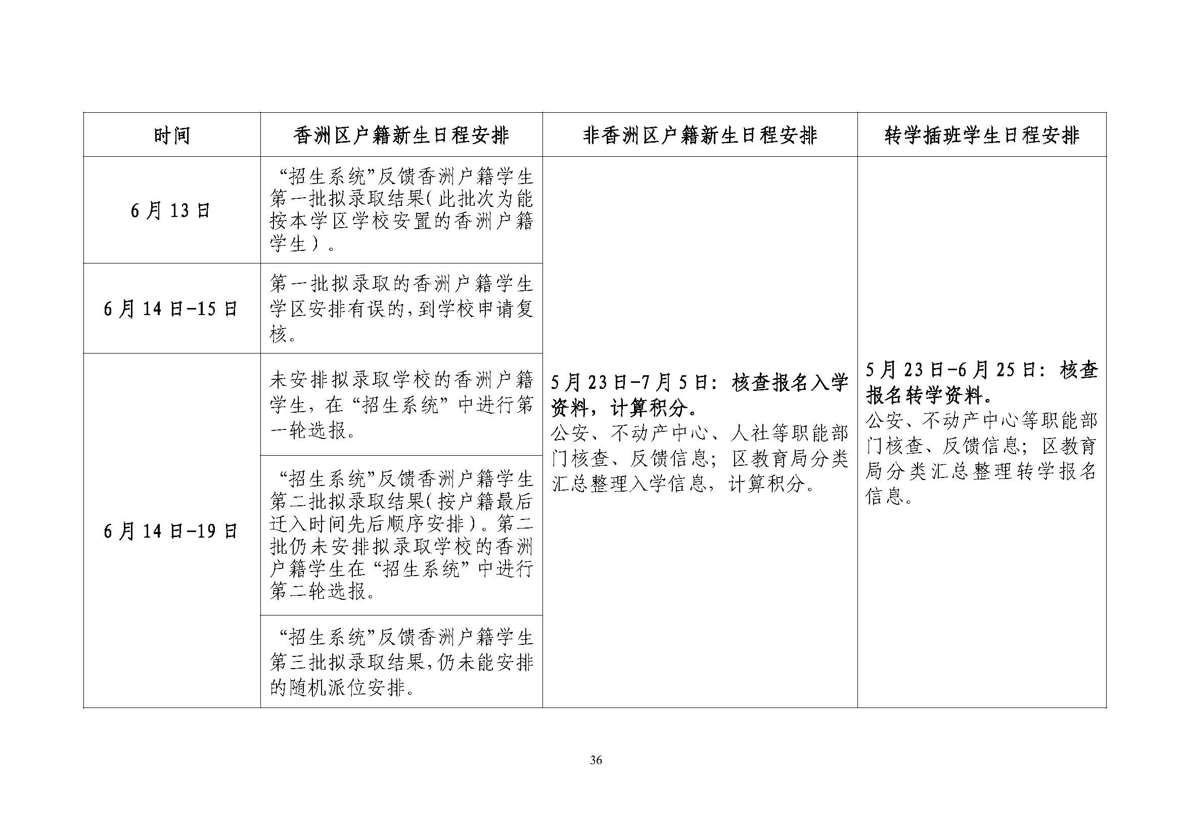 關于印發2023年秋季香洲區中小學招生工作實施細則的通知（定稿）_頁面_37.jpg