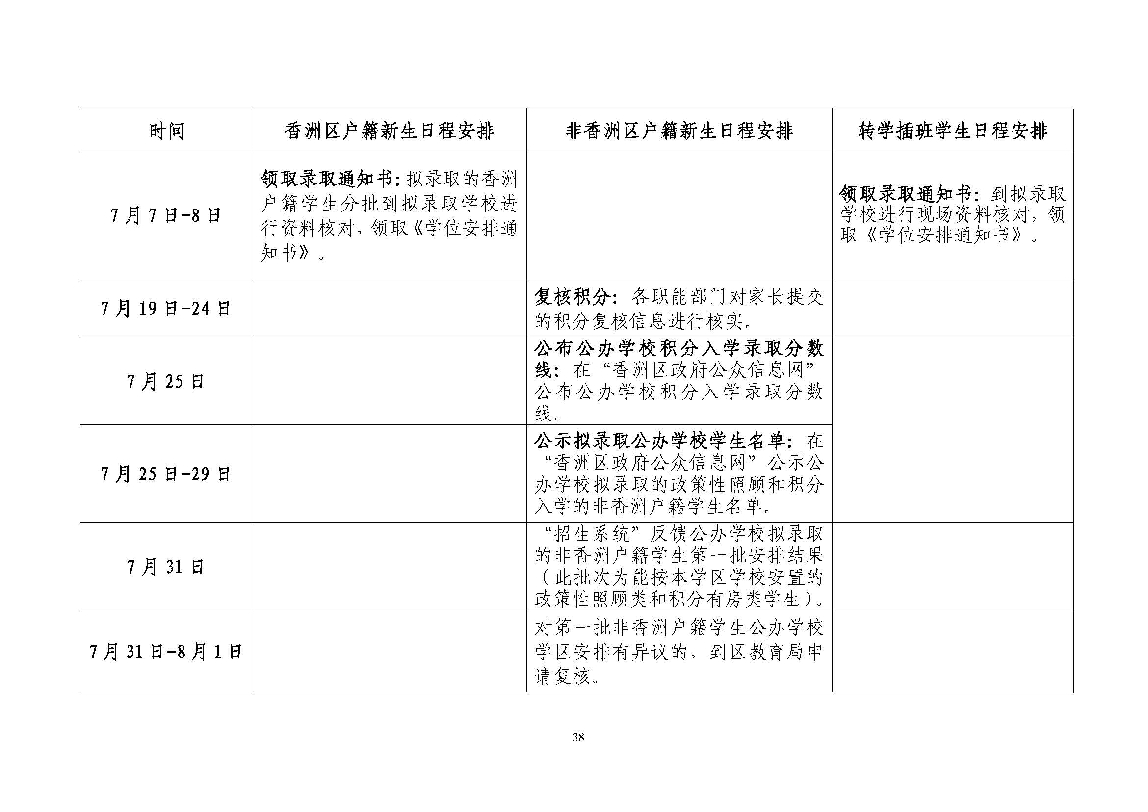 關于印發2023年秋季香洲區中小學招生工作實施細則的通知（定稿）_頁面_39.jpg